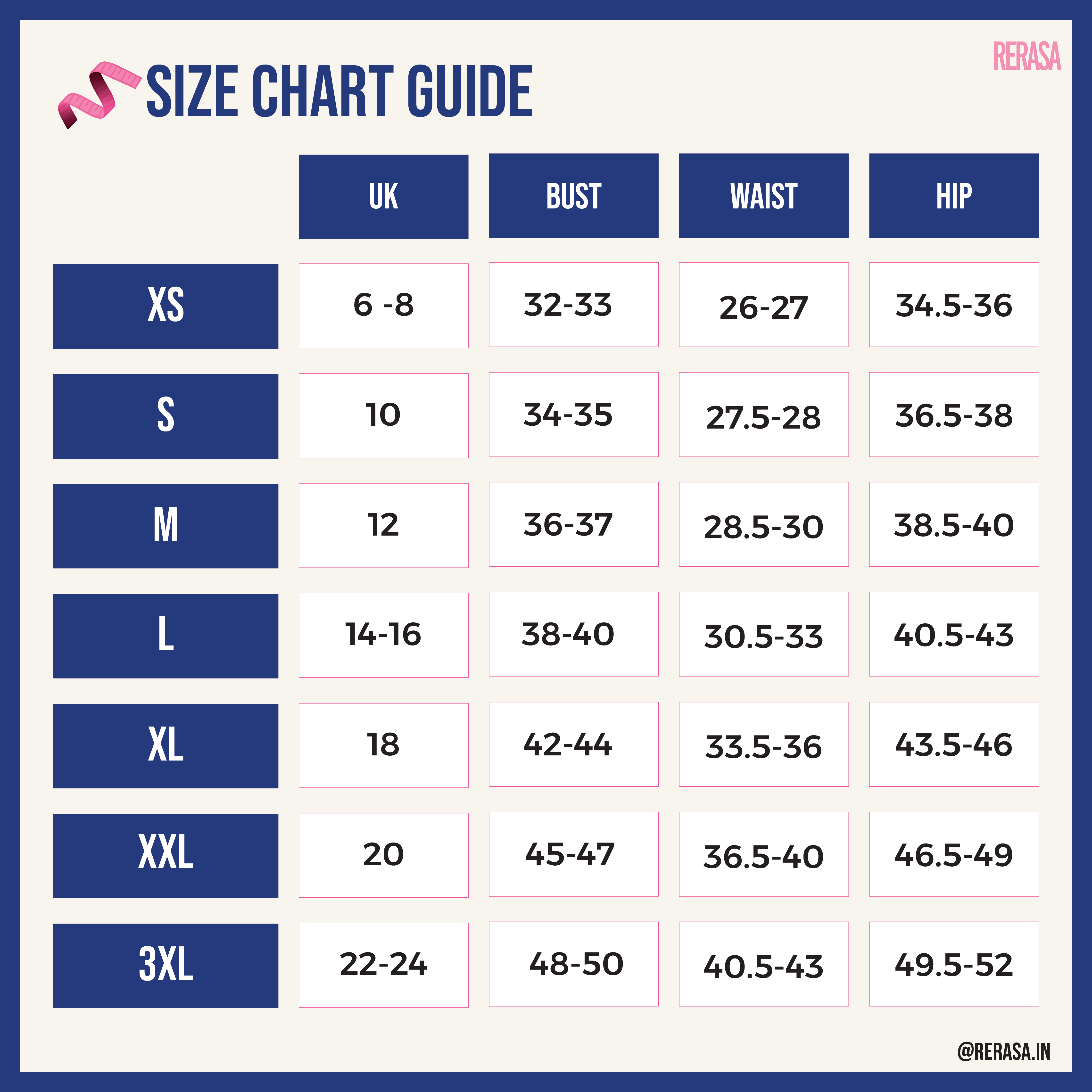 Size chart guide for clothing with UK, Bust, Waist, and Hip measurements for Rerasa Tops and Dresses